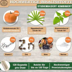 ® PROSTA INTENSO | Prostata Kapseln mit Kürbiskern, Sägepalme, Selen uvm.|SCHEUNENGUT Sale