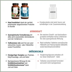 Schildkraft-Paket: AMINOKRAFT, DRÜSENSCHILD - ®><noscript><img width=