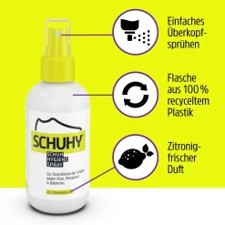 SCHUHY® Schuhhygienespray| New
