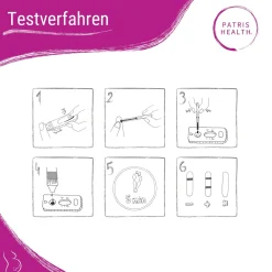 Schwangerschaftstest Blut – hCG Bluttest für Zuhause zur frühen Erkennung – Patris Health®| Sale