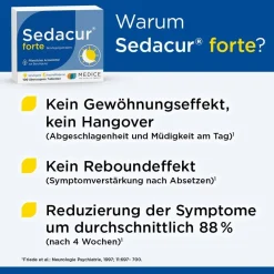 Sedacur forte bei Einschlafstörungen & Unruhezuständen| Hot