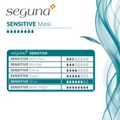 Sensitive Maxi><noscript><img width=