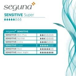 Sensitive Super|seguna Outlet