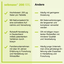 selenase® 200 XXL><noscript><img width=
