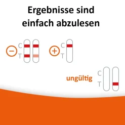 Acid (LSD) 10 ng/ml Drogenschnelltest|self-diagnostics Hot