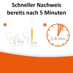 Drogenschnelltest Multi 6 TG><noscript><img width=