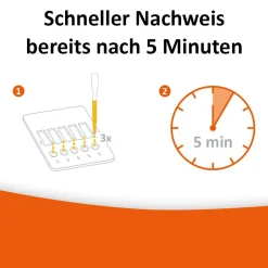 Drogenschnelltest Multi 11 T|self-diagnostics Clearance