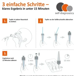 4in1 Antigen Kombi Test SARS-COV-2, Influenza A + B, RSV><noscript><img width=