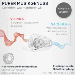MusicPro - Ohrstöpsel>SENNER Sale