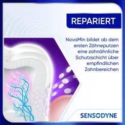 Clinical REPAIR, Zahnpasta für empfindliche Zähne, mit 5 % NovaMin|Sensodyne Sale