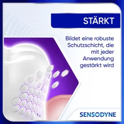 Clinical REPAIR, Zahnpasta für empfindliche Zähne, mit 5 % NovaMin|Sensodyne Sale