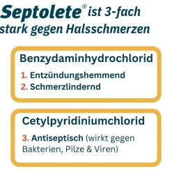 Septolete® mit Zitronen-Honig-Geschmack 3 mg/1 mg| Outlet