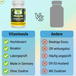 Sägepalme Kapseln - Vitamineule®| Best