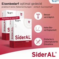 SiderAL® Eisen 14mg Cola mit Vitamin C | Nahrungsergänzungsmittel bei erhöhtem Eisenbedarf in der Stillzeit & beim Sport| Hot
