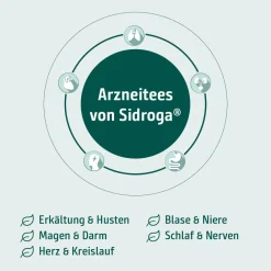 ® Blasen- und Nierentee|Sidroga Hot
