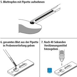 Borreliose Selbsttest|siegmund CARE Clearance