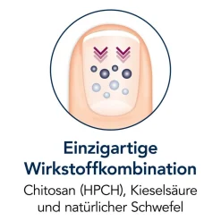 Hydrolack zum Aufbau geschädigter Nägel>Sililevo Discount