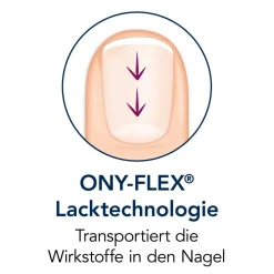 Hydrolack zum Aufbau geschädigter Nägel><noscript><img width=