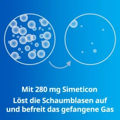 Simeticon STADA® 280 mg gegen Blähungen><noscript><img width=