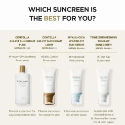 SKIN1004 Madagascar Centella Hyalu-Cica Water-Fit Sun Serum Sonnencreme| Best