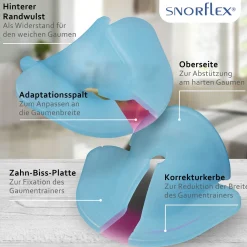 Snorflex - Gaumfit - Gaumentrainer gegen Schnarchen inkl. Aufbewahrungsbox><noscript><img width=