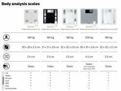 Shape Sense Connect 200 Personenwaage><noscript><img width=
