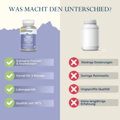 Solaray MSM 750 mg mit Curcuma+Weihrauch+Teufelskralle| Hot