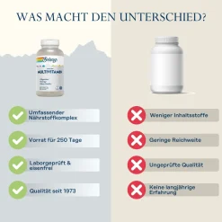 Solaray Spectro Multi-Vitamin 