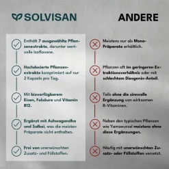 SOLVISAN® Meno Balance Wechseljahre  | Rotklee, Mönchspfeffer, Yamswurzel><noscript><img width=