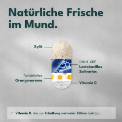 SOLVISAN® PRO DENTAL* | Mundgeruch|