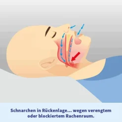 Somnipax Belt 2.0 -  Anti Schnarchgurt| Hot