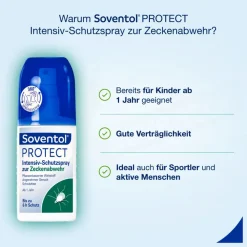 Protect Zecke zur Zeckenabwehr|Soventol Outlet