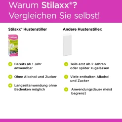 Hustenstiller junior bei Reizhusten|Stilaxx Hot