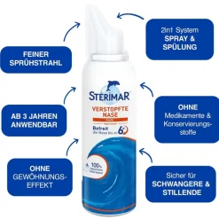 Stérimar Verstopfte Nase, 100% natürliches Meerwasser Nasenspray, 2 in 1 Spray und Spülung, für Erwachsene und Kinder ab 3 Jahren, 100ml> Best