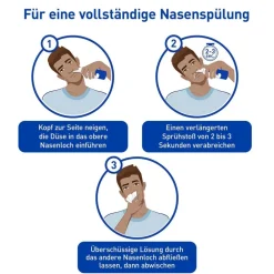 Stérimar Verstopfte Nase, 100% natürliches Meerwasser Nasenspray, 2 in 1 Spray und Spülung, für Erwachsene und Kinder ab 3 Jahren, 100ml><noscript><img width=