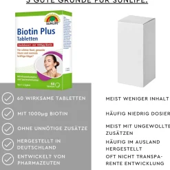 SUNLIFE® Biotin Plus| Online