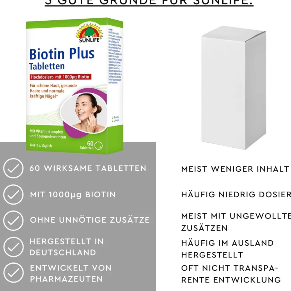 SUNLIFE® Biotin Plus| Online