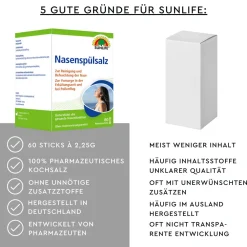 Sunlife Nasenspülsalz><noscript><img width=