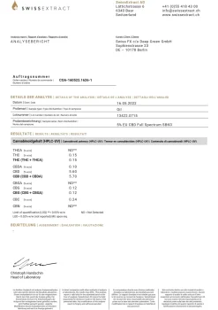 CBD Öl 5% Vollspektrum|SWISS FX New
