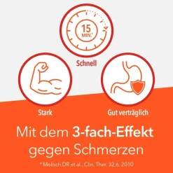 Synofen von : schnell, stark und gut verträglich gegen Schmerzen – mit der Wirkstoffkombination aus Paracetamol und Ibuprofen, Filmtabletten><noscript><img width=
