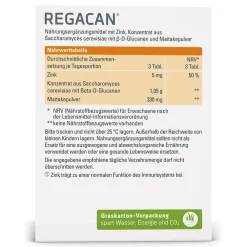 REGACAN® unterstützt den Körper dabei, die körpereigenen Abwehr aufrecht zu erhalten|Syxyl Clearance