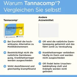 Tannacomp® bei akutem Durchfall| Outlet