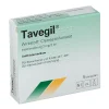 Tavegil® Injektionslösung> Clearance