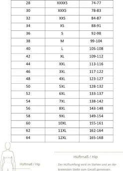 Periodenunterwäsche - Lady ultra - Periodenslip><noscript><img width=