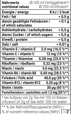 tea4me Rooibos Kiwi Granatapfel Multivitamin mit Kiwi-Granatapfel-Geschmack><noscript><img width=