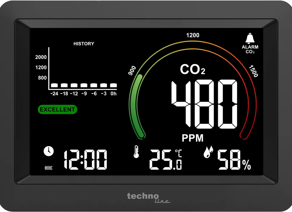 techno line CO₂-Messgerät WL 1028> Sale