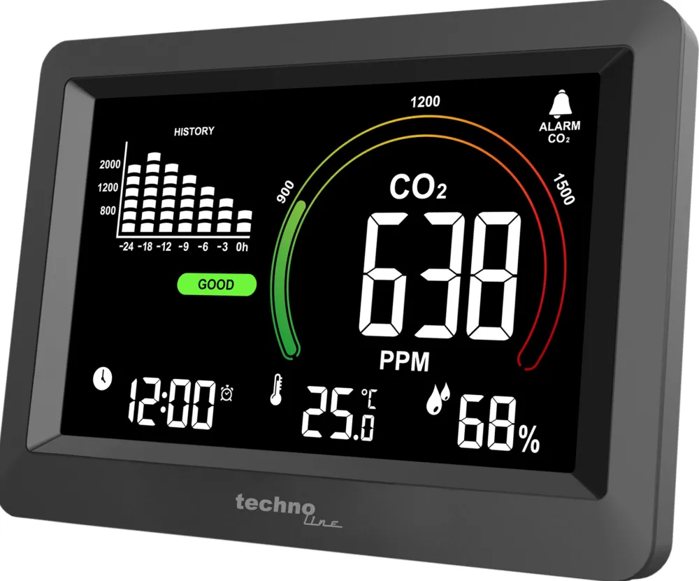 techno line CO₂-Messgerät WL 1028> Sale