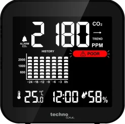 techno line CO₂-Messgerät WL 1025><noscript><img width=