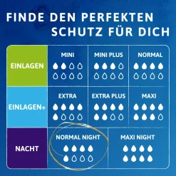 TENA Discreet Normal Night Inkontinenz Einlagen| New