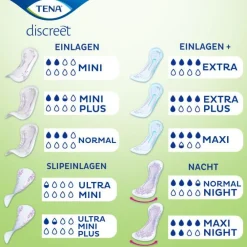 Discreet Mini Plus Inkontinenz Einlagen><noscript><img width=